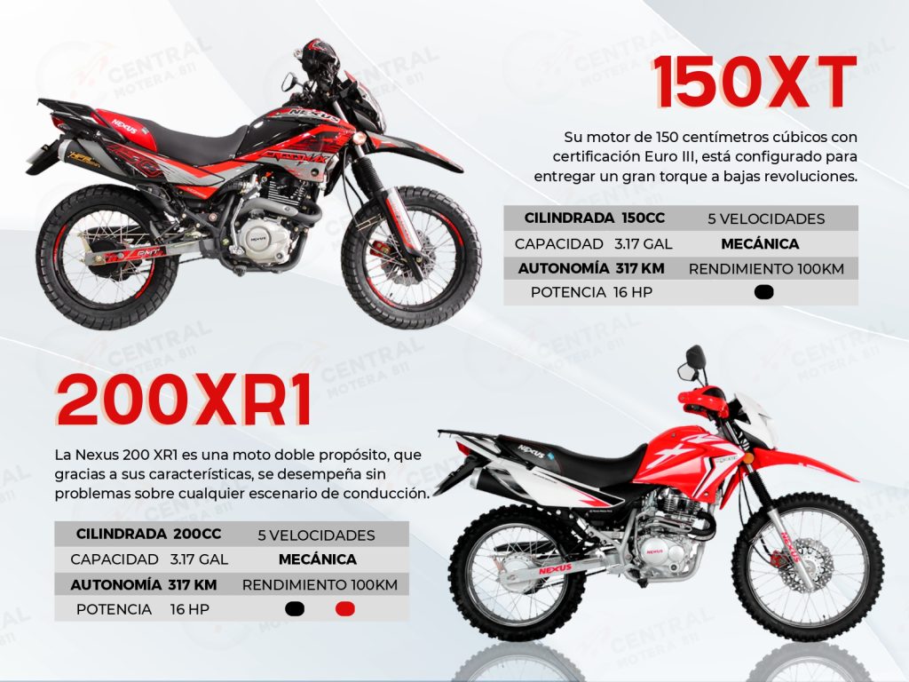 CATALOGO NEXUS_page-0014