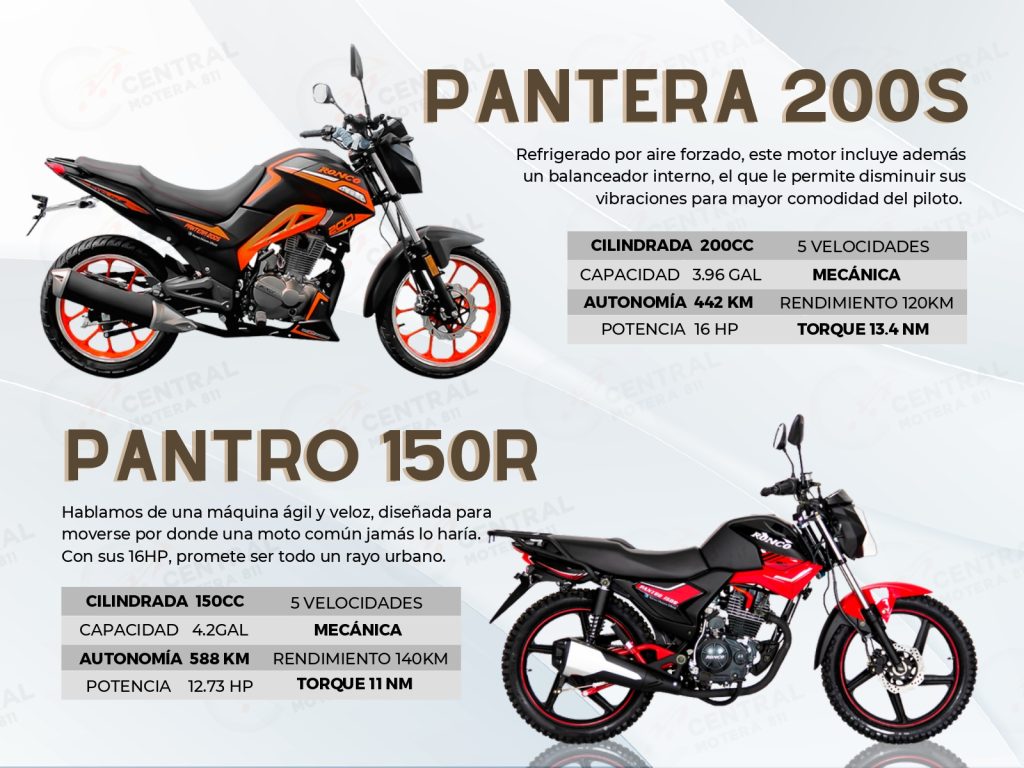 CATÁLOGO RONCO_page-0012