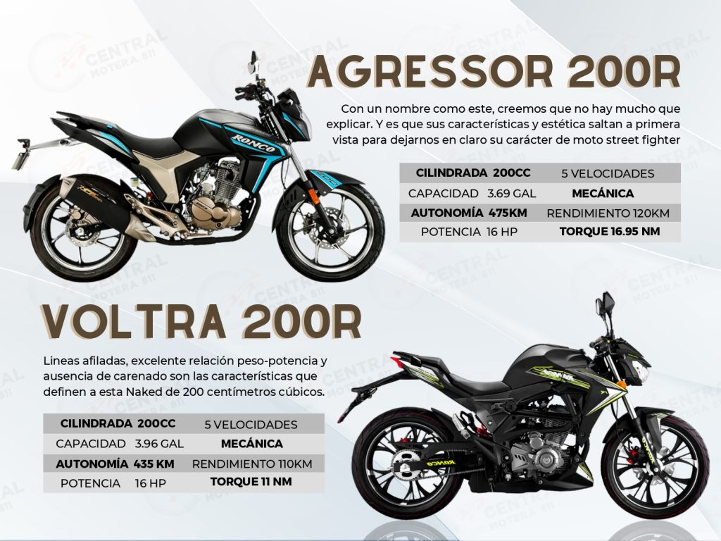 CATÁLOGO RONCO_page-0020