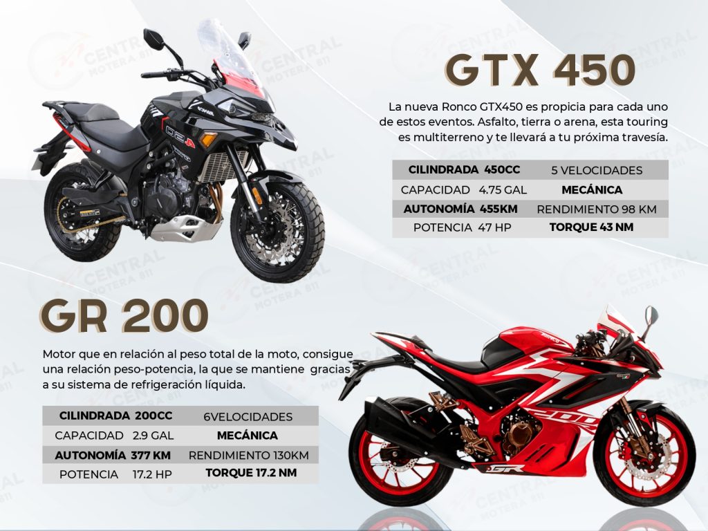 CATÁLOGO RONCO_page-0022